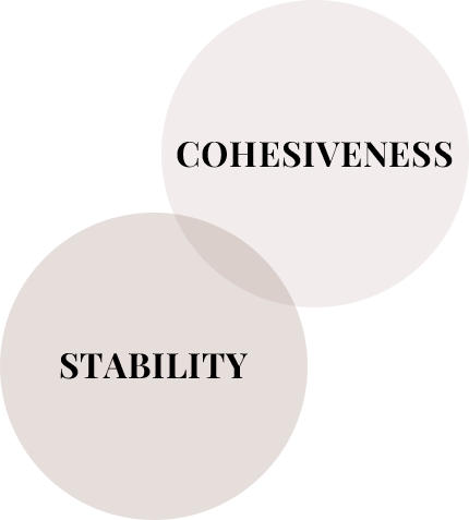 Stability
