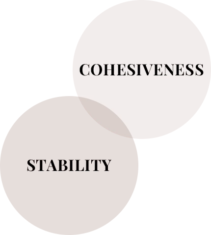 Stability