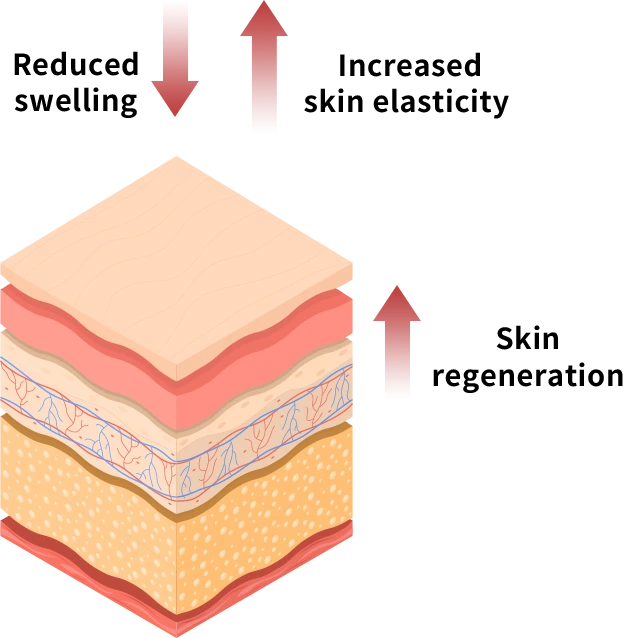 PDRN Skin