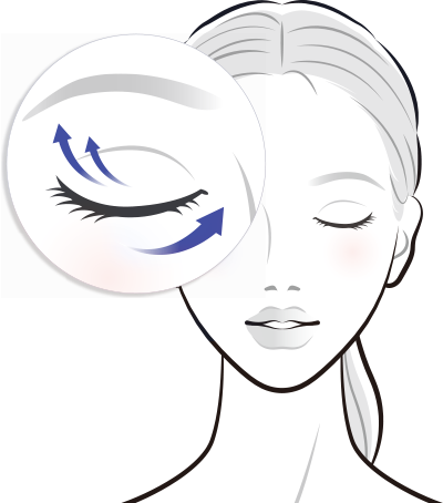thermage_eye