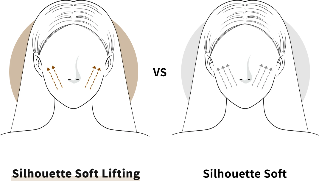 Silhouette Soft