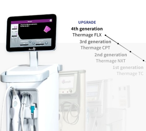 neck and jawline tightening thermage flx yaan clinic gangnam seoul