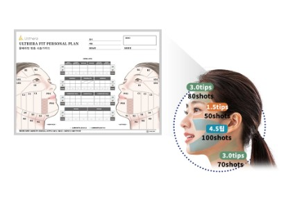 ultherapy-prime-visual-skin-depth-diagnostics