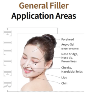 Foreigner friendly dermatologist consulting in Seoul Gangnam