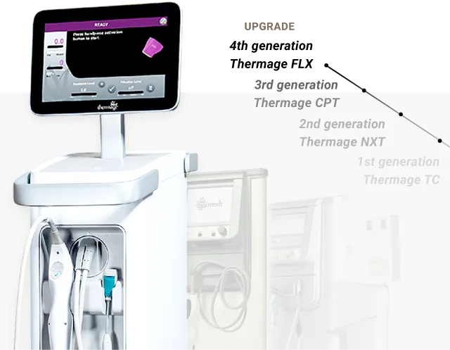 ทางเลือกที่ดีสำหรับการฟื้นฟูคอลลาเจน Thermage FLX