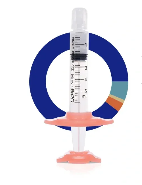 ECM 的构成 — 首尔江南 Yaan Clinic 的 Re2O Cell