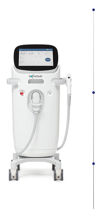 年代別の気になる部位 ― ソウル江南の Yaan Clinic の Sofwave Fit