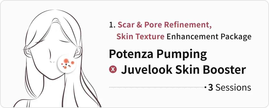 แพ็กเกจ Juvelook Skin Booster ตามปัญหาผิวเฉพาะบุคคล - Potenza Microneedling